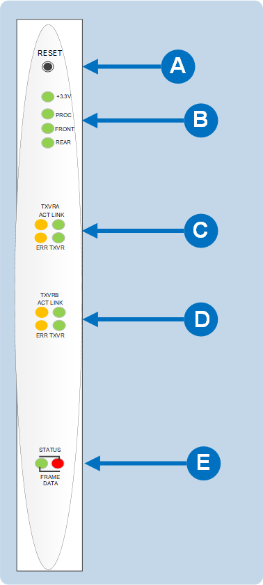 E-FIB_frontpanel.emf